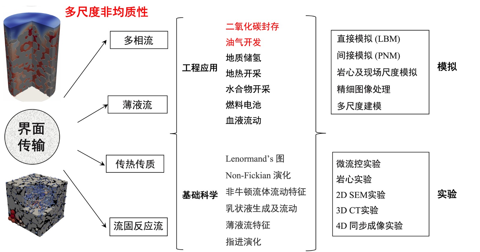 图片 2.jpg