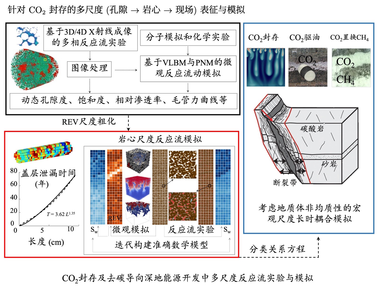 图片 1.jpg